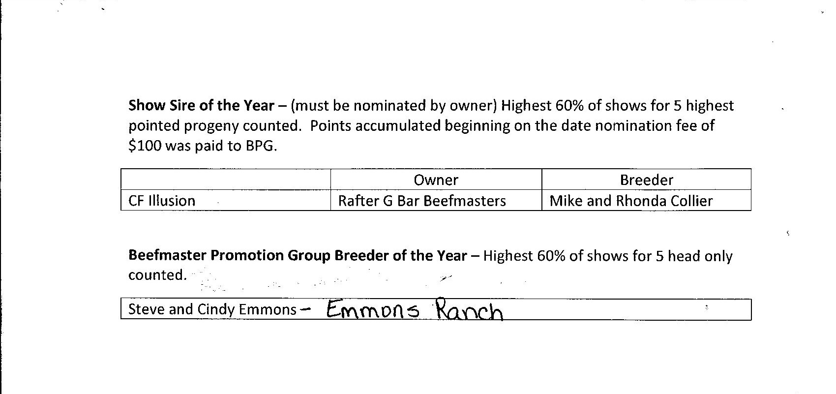 Year End Winners (Page 2)